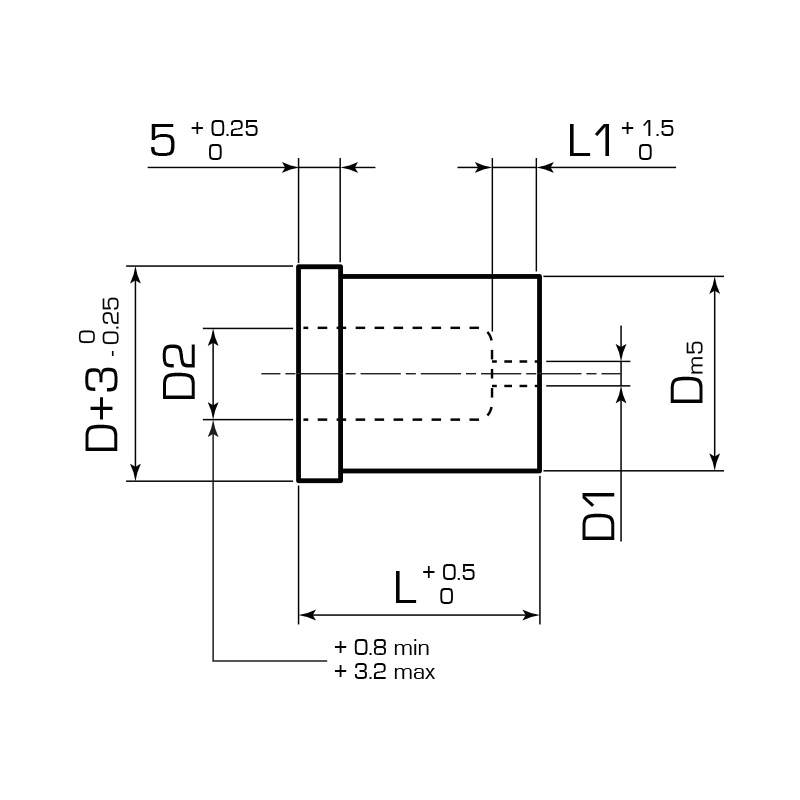 R0608
